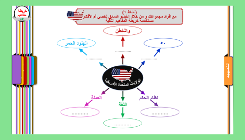 10) الولايات المتحدة الأمريكية