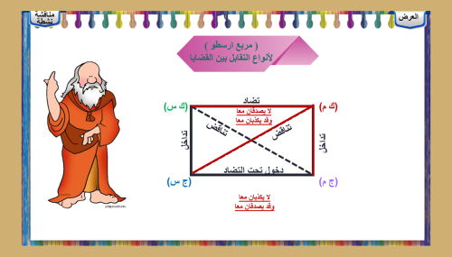 4) القضايا المنطقية و أنواعها