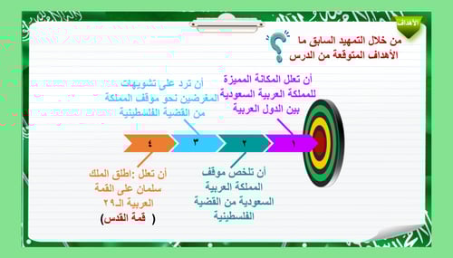 3) المملكة و القضايا العربية جزء1