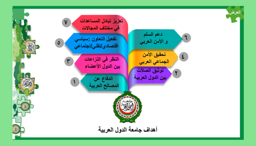 14) جامعة الدول العربية