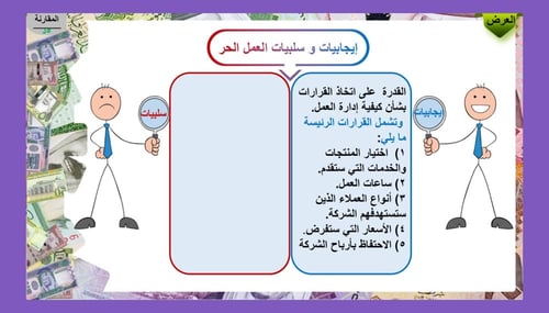 3) ما لمقصود بالعمل الحر؟