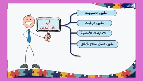 13) مقر ر (المعرفة المالية) أول ثانوي