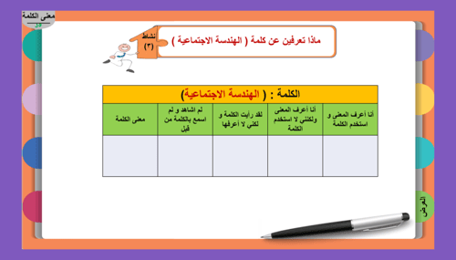 16) كيف تحمي مواردك المالية