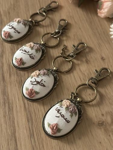 علاقة مفاتيح