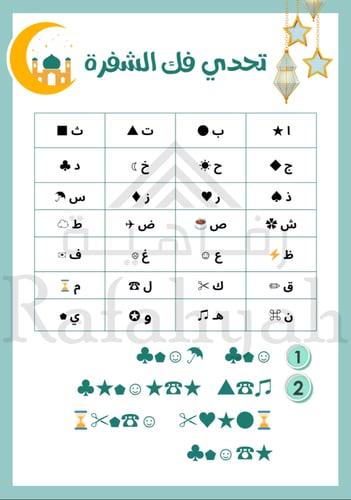 مبادرة بهجة العيد في مدرستي (فعاليات + مبادرة + إذ...