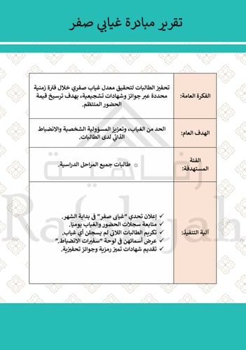 مبادرة صفر غياب | مبادرة الانضباط والتحفيز المدرسي
