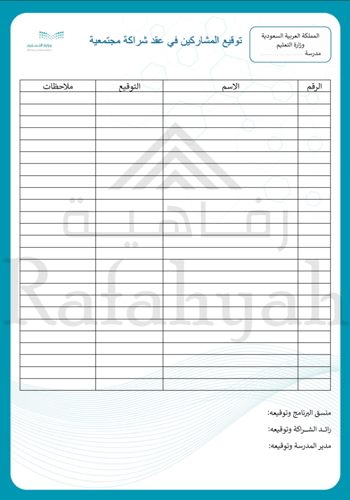 تقرير تفعيل الشراكة المجتمعية في المدارس