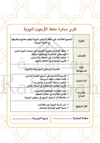 مبادرة الأربعون النووية | مبادرة لحفظ الأحاديث الن...