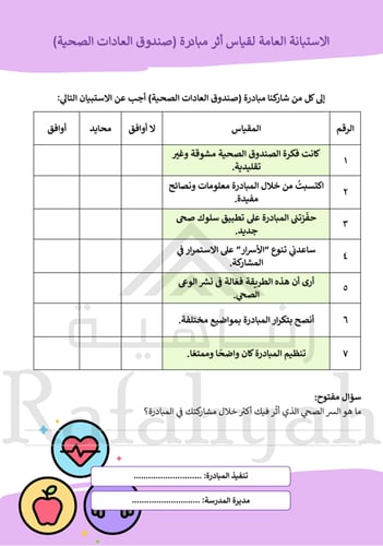 مبادرة صندوق الأسرارا الصحية | مبادرة العادات الإي...