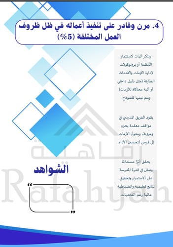 ملف شواهد الإنجاز الاحترافي لوكيل المدرسة (أزرق) ب...