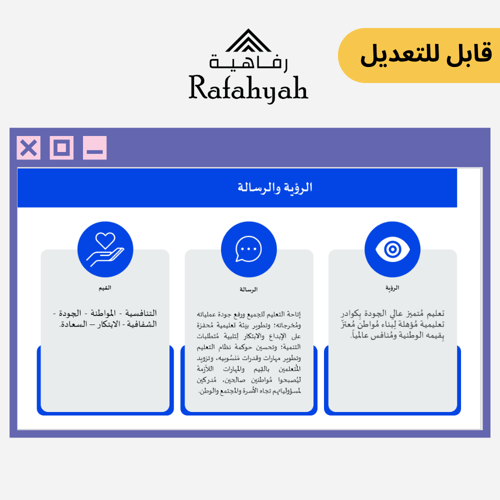 سجل شواهد الأداء الوظيفي رسمي أزرق