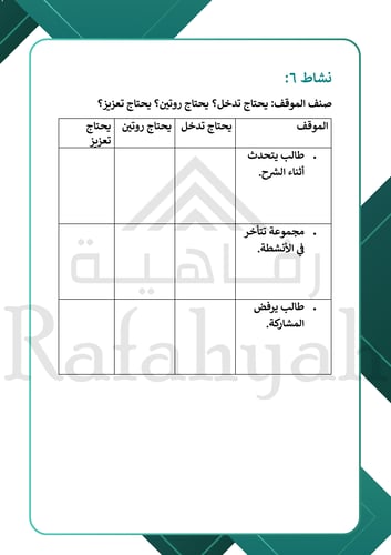 ورشة عمل “صف بلا فوضى” – دليل إدارة الصف الحديثة ل...