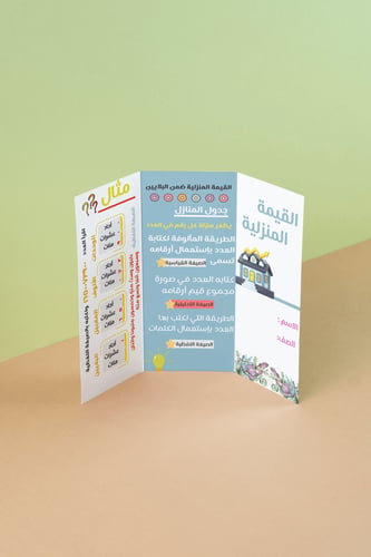مطويه القيمة المنزلية | رابع ابتدائي