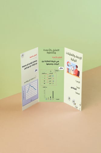 مطويه الإحصاء والتمثيلات البيانية | سادس ابتدائي