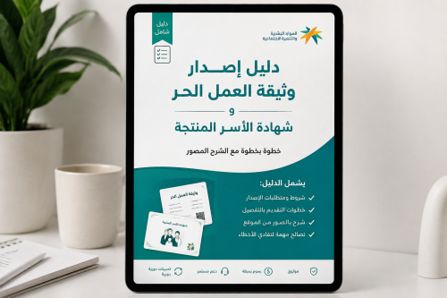 دليل إصدار وثيقة العمل الحر وشهادة الأسر المنتجة (...