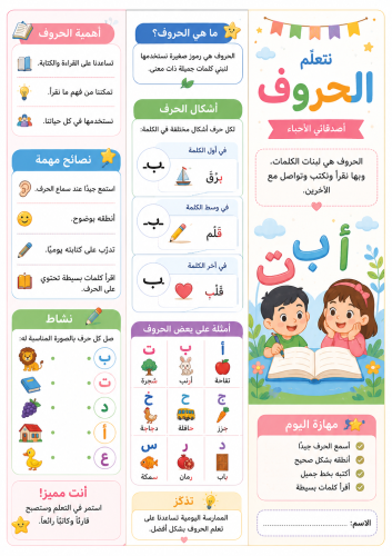 لعبه الحروف بالعربيه على الاجهزه الالكترونيه