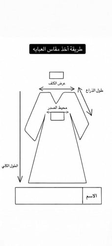 عبايات تخرج قماش كريب
