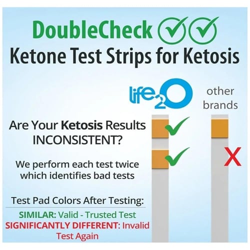 شرائط إختبار كيتون البول، 180 شريط