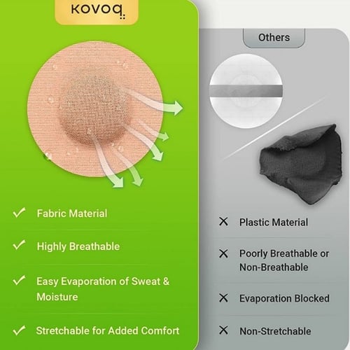 25 لصقة لتثبيت السنسر + غطاء.