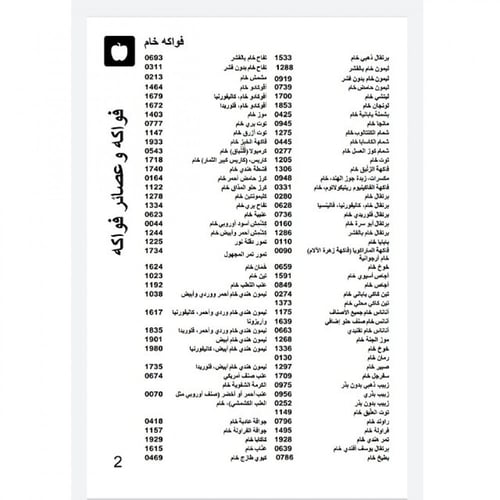 كتيب PDF مترجم بالعربي لميزان قياس الحقائق الغذائي...
