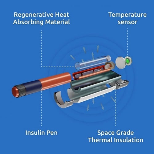 فيفي كاب، الجهاز المبرد لأقلام الأنسولين