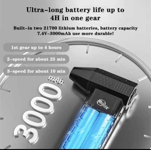 منفاخ هواء فائق السرعة