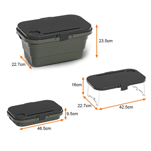 سلة الرحلات