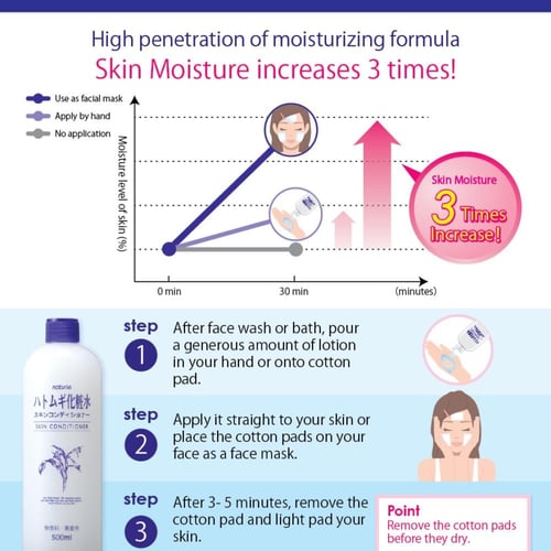 هاتوموجي تونر و مرطب للوجه و الجسم 500 مل