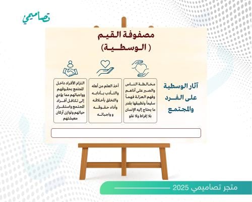 تصميم لوحة قيم السلوك