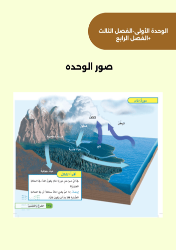 ملخص الوحده الثانية - علوم - خامس ابتدائي