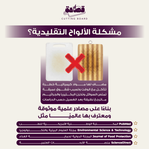 بكج القطاعات المتكامل