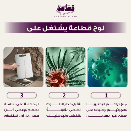 بكج القطاعات المتكامل