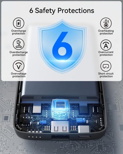 فولتمي بطارية متنقلة هايبركور بمنفذ USB-C ومنفذ US...