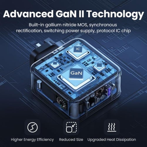 يوجرين شاحن جداري بمنفذين PD وبمنفذ USB بتقنية GaN...