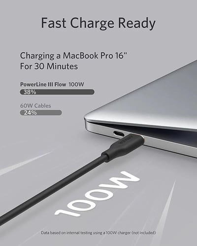 انكر كيبل باور لاين فلو تايب سي الى تايب سي 0.9 م...