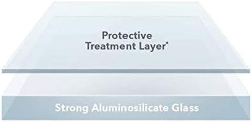 انفزيبل شيلد ، حامي شاشة شفاف لأجهزة ايفون 12 ميني...