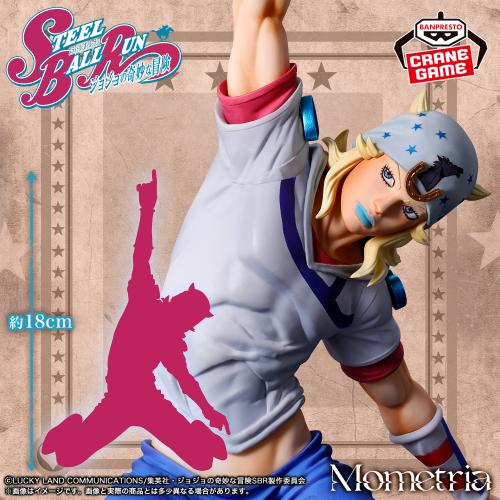 Steel Ball Run, JoJo's Bizarre Adventure, Momentri...
