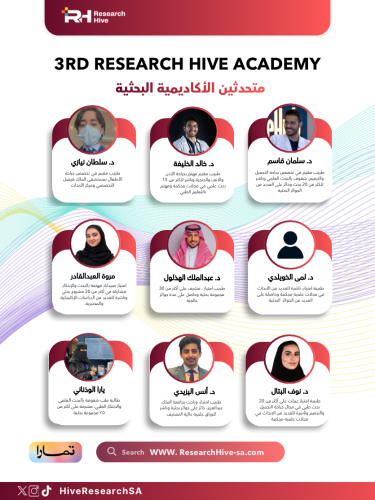 الأكاديمية البحثية الثالثة - باقة B