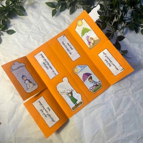 مطويه سبب حدوث الفصول الاربعه