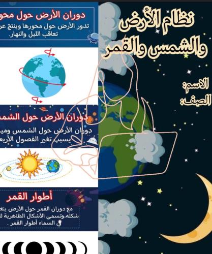 مطويه علوم سادس ابتدائي الوحدة الأولى الترم الثاني...