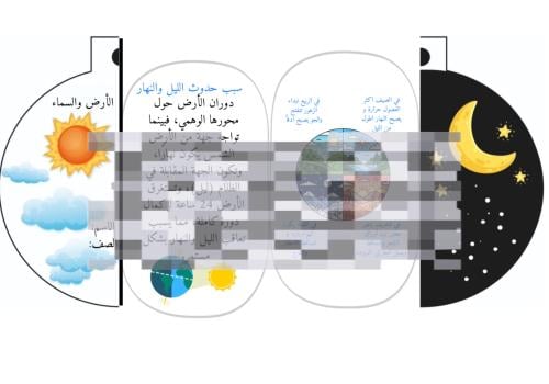 مطوية علوم ثاني ابتدائي الوحدة الأولى الترم الثاني...
