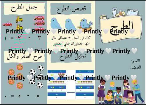 مطوية رياضيات أولى ابتدائي الوحدة الأولى الترم الث...
