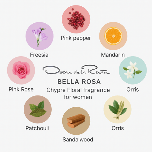 عطر بيلا روزا من اوسكار دي لا رينتا او دو بارفان 5...