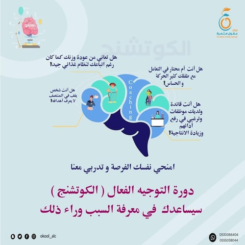 دورة الكوتشنج