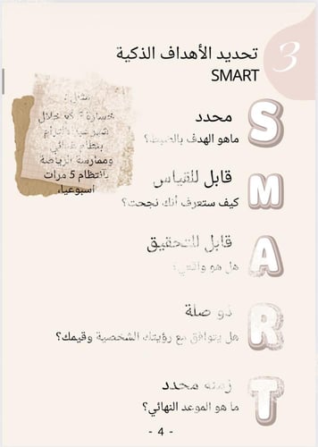 مخطط الأهداف المميز