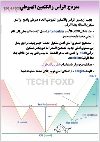 نوتة المتداولين (الكتاب الذي سيُميزك عن البقيه)