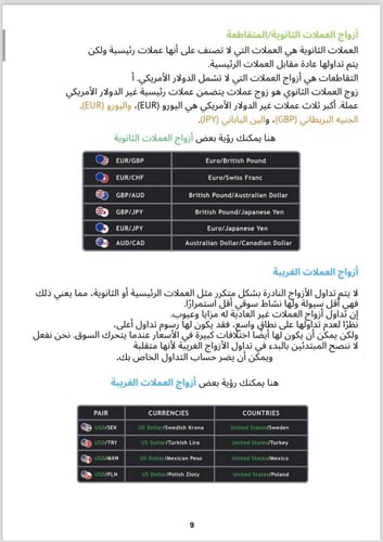 كيفية التداول في سوق الفوركس