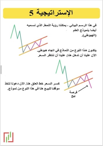 كتاب التداول البسيط بالعربي ‏(simpl_triding)