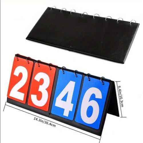 لوحة نتائج ارقام ملونه