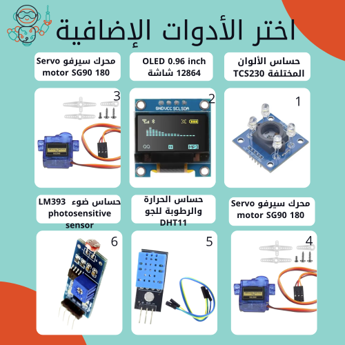 أنشئ حقيبة القطع الالكترونية الخاصة بك !